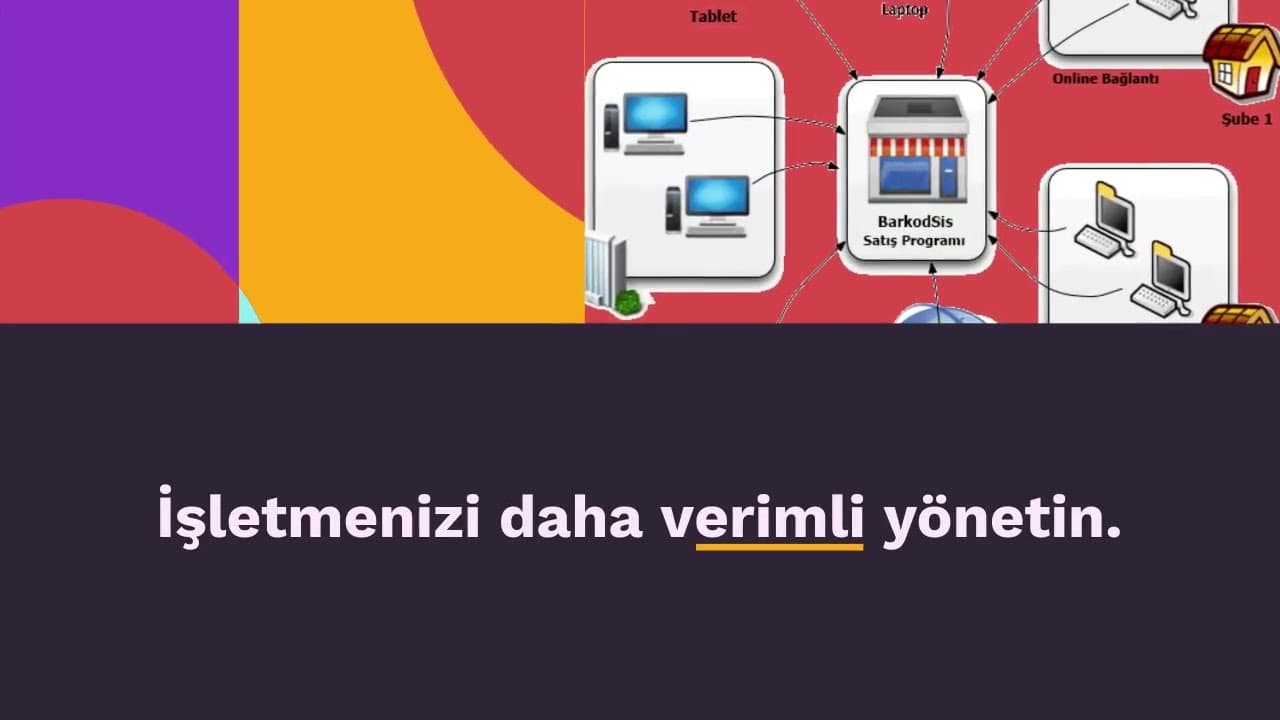 E-Ticaret Entegrasyonu ile Dijital Dönüşüm