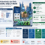 2026 Türkiye Perakende Sektörü ve 2027 Tahminleri: Fırsatlar, Riskler ve Stratejiler