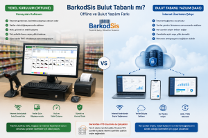 BarkodSis Bulut Tabanlı mı? Offline ve Bulut Yazılım Farkı
