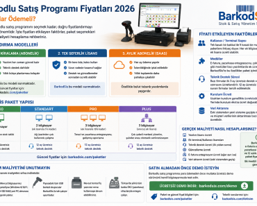 Barkodlu Satış Programı Fiyatları 2026 | Ne Kadar Ödemeli?